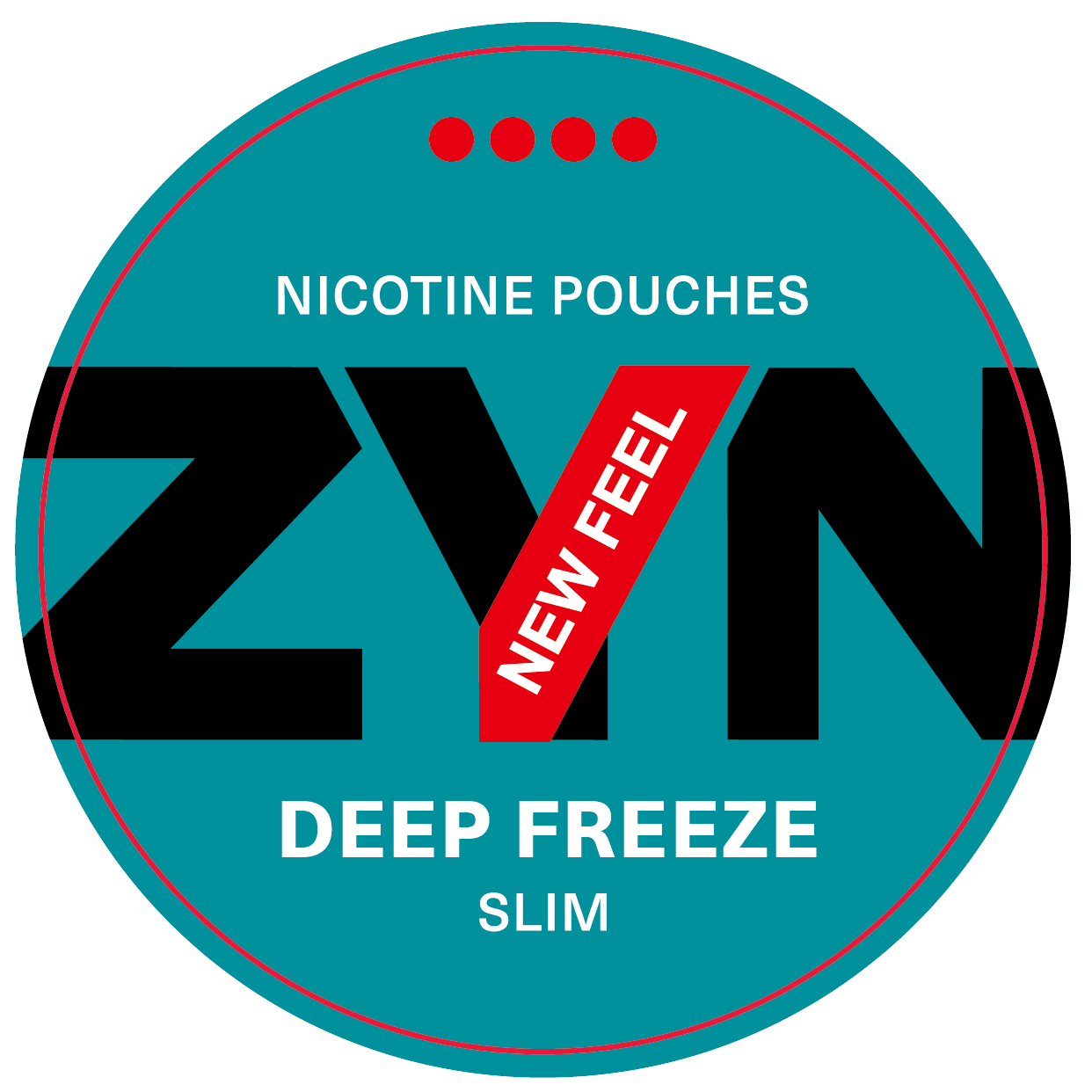 ZYN