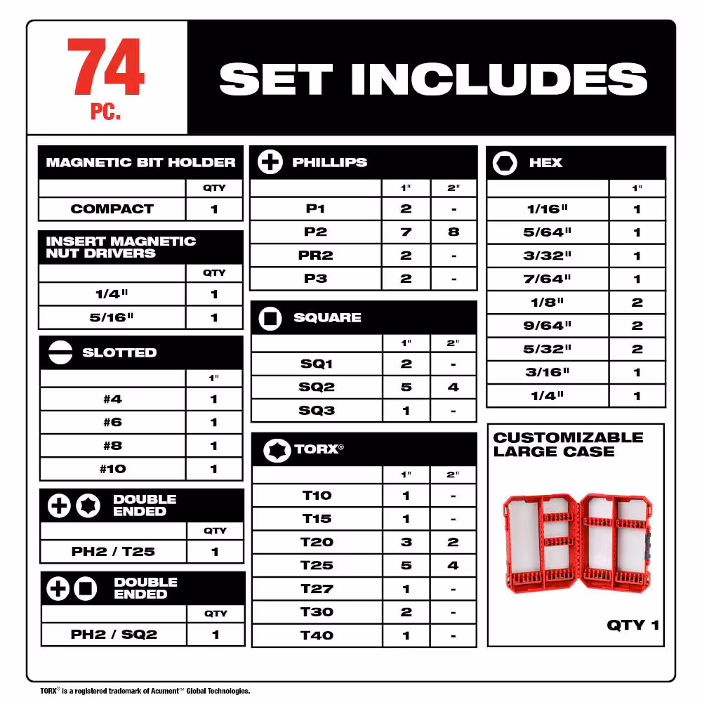 SHOCKWAVE Impact Duty Alloy Steel Screw Driver Bit Set (74-Piece)