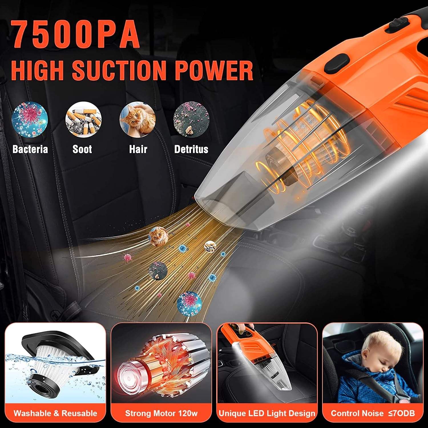 Car Interior Cleaning Kit