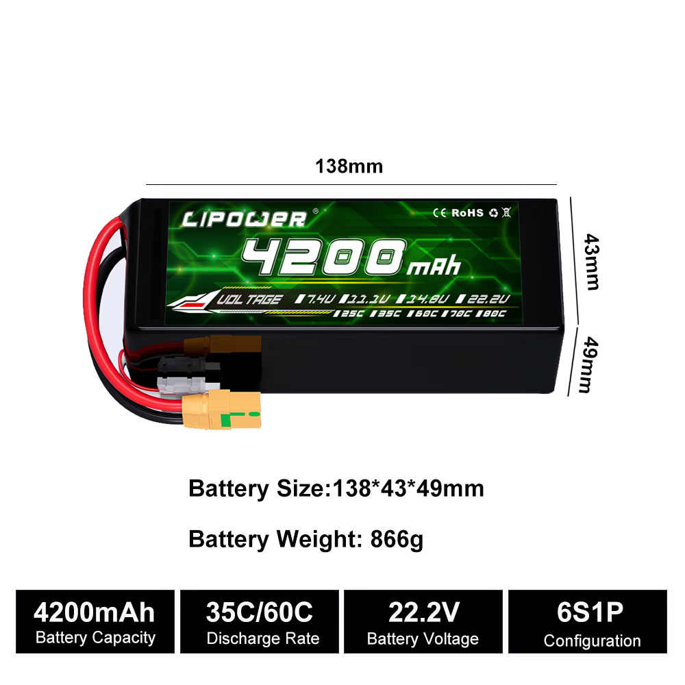 LIPOWER high-density battery  4200mAh 100C battery - lipowbattery