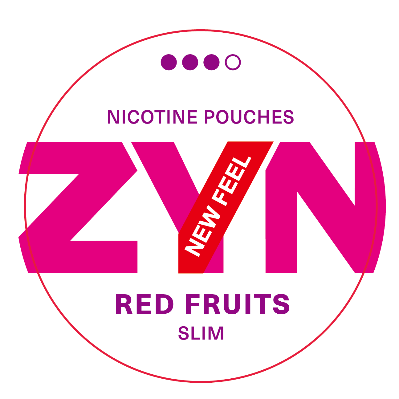 ZYN