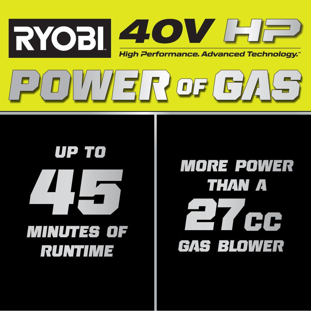 40V HP Brushless Whisper Series 190 MPH 730 CFM Blower and Backpack Battery w/ (2) 6.0 Ah Batteries & Charger