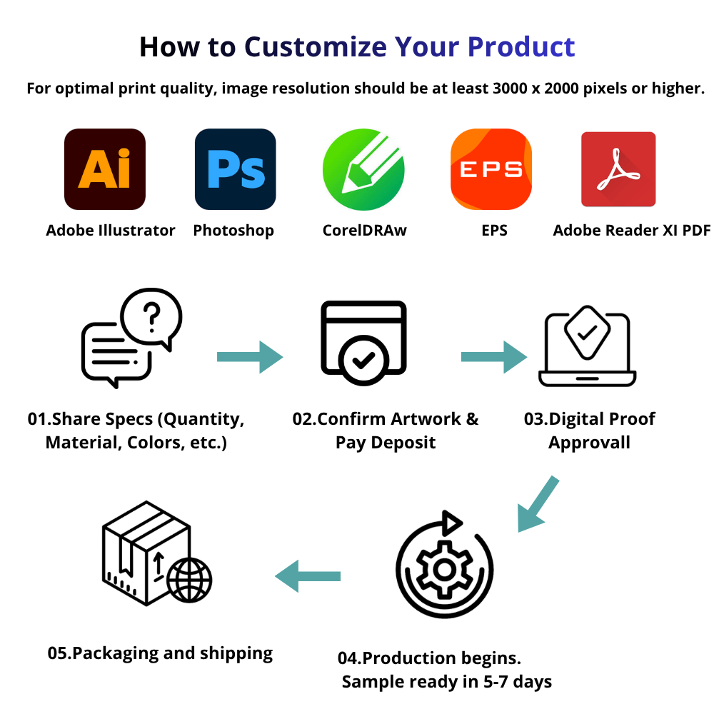 Customize Your TPU Clothes Patch