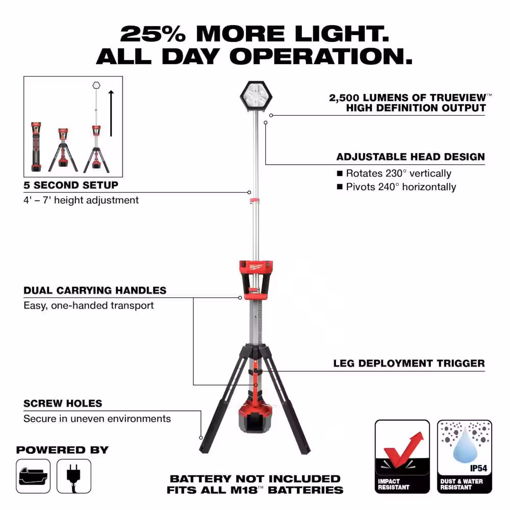 M18 18-Volt Lithium-Ion Cordless Rocket Dual Power Tower Light w/5.0ah Battery