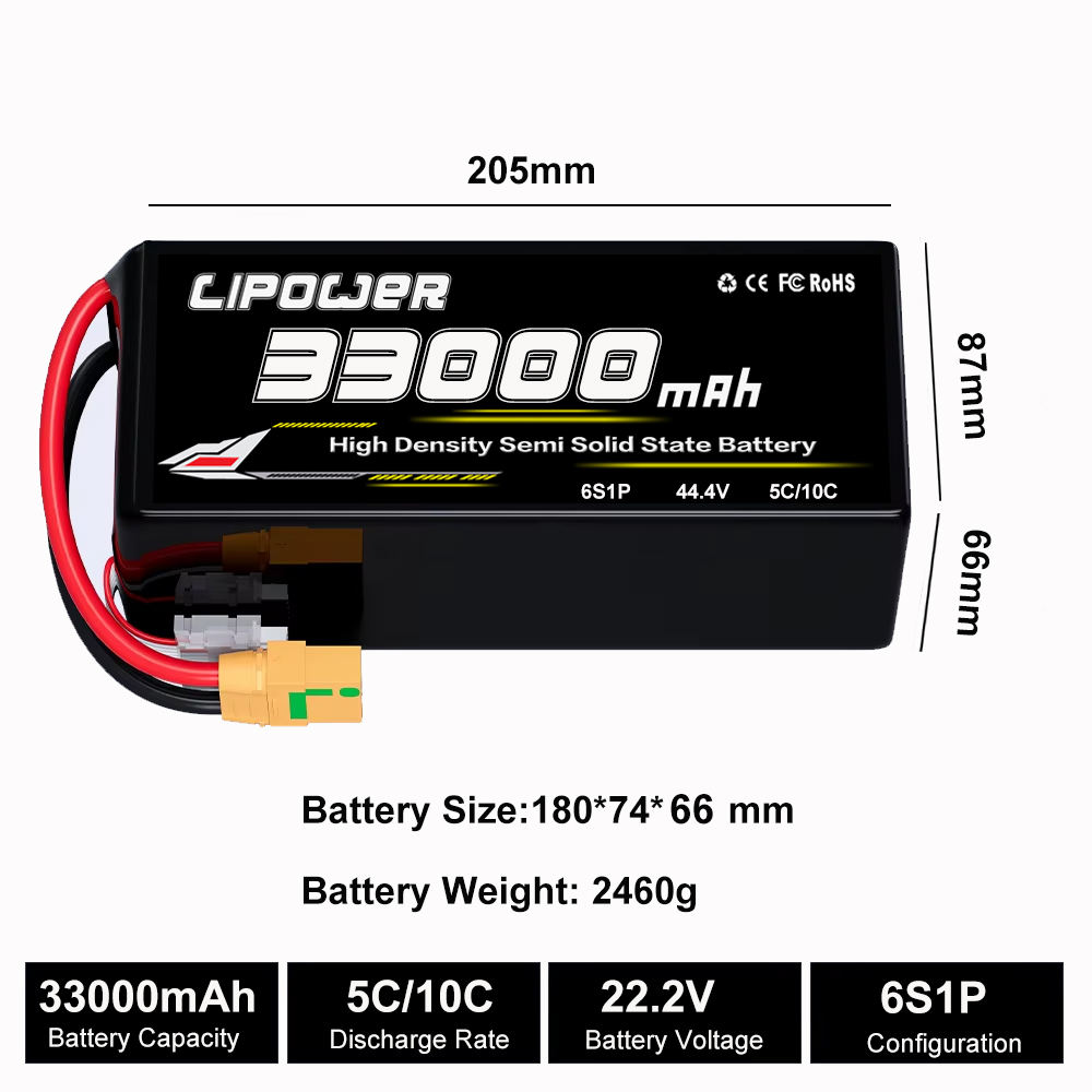 Ultra high voltage semi-solid battery 33Ah 762.3Wh 6S1P 23.1V 10C - lipowbattery