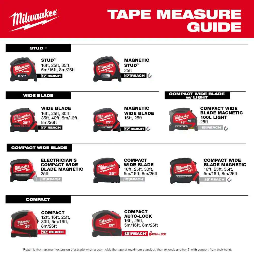 Compact Auto Lock 25 ft. SAE Tape Measure with Fractional Scale and 9 ft. Standout