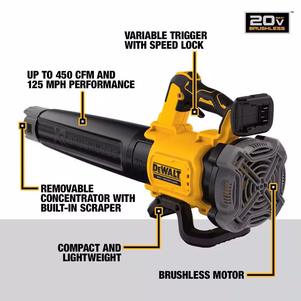 20V MAX 125 MPH 450 CFM Brushless Cordless Battery Powered Blower (Tool Only)