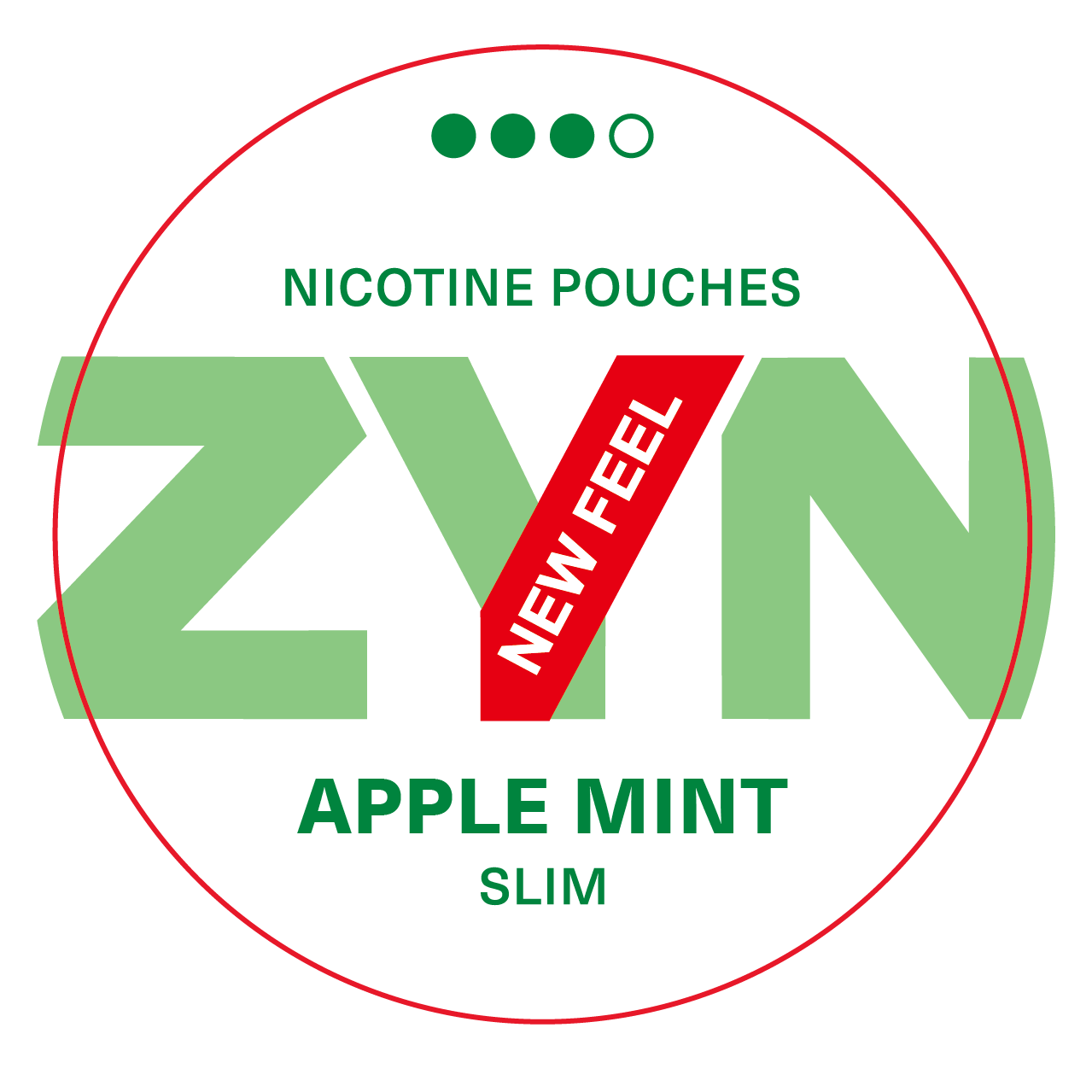 ZYN