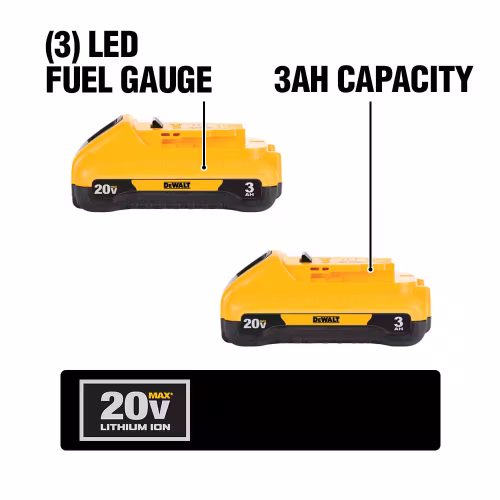 20V MAX Compact Lithium-Ion 3.0Ah Battery Pack (2 Pack)