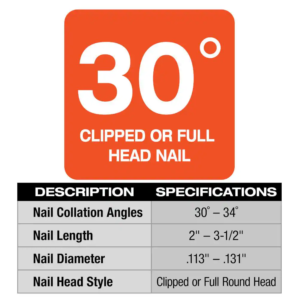 M18 FUEL 3-1/2 in. 18-Volt 30-Degree Lithium-Ion Brushless Cordless Framing Nailer w/2-Pack of 6.0ah Batteries