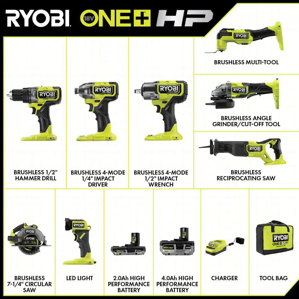 ONE+ HP 18V Brushless Cordless 8-Tool Combo Kit with 4.0 Ah and 2.0 Ah HIGH PERFORMANCE Batteries, Charger, and Bag