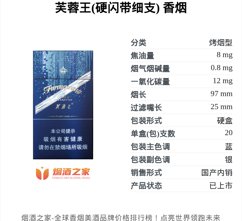 芙蓉王（硬闪带细支）俗称细闪带 / 蓝闪带烤烟细支，97mm 细支｜20 支 / 包，深蓝炫彩镭射盒，无爆珠
理化参数：焦油 8mg，烟碱 0.8mg，一氧化碳 7mgRM280.00oknoni芙蓉王（硬闪带细支）俗称细闪带 / 蓝闪带 - oknoni
