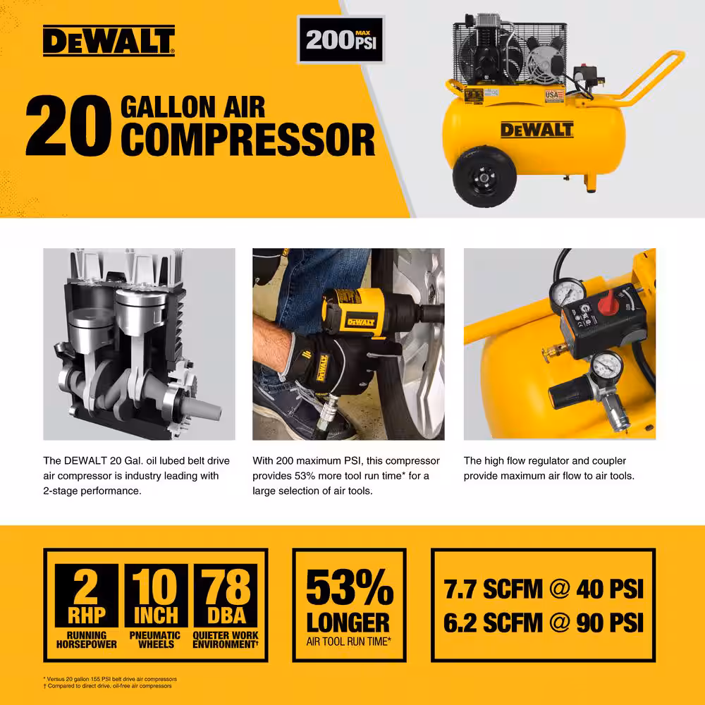 20 Gal. 200 PSI Oil Lubed Belt Drive Portable Horizontal Electric Air Compressor