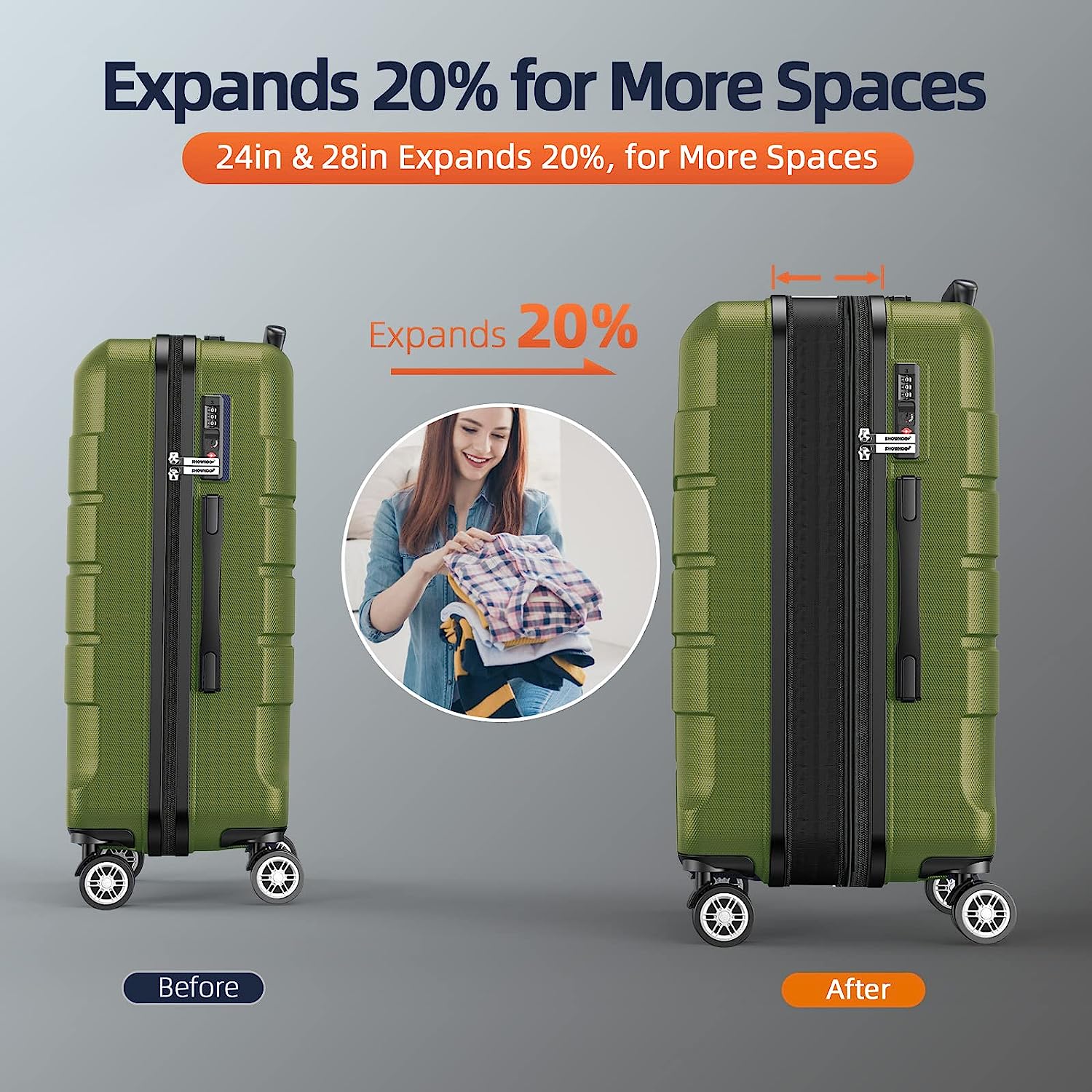 Luggage Sets Expandable PC+ABS Durable Suitcase Double Wheels TSA Lock Olive Green 3pcs­