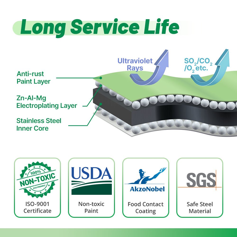 32'' Tall 3.5'x2' Metal Raised Garden Beds (2 in 1)