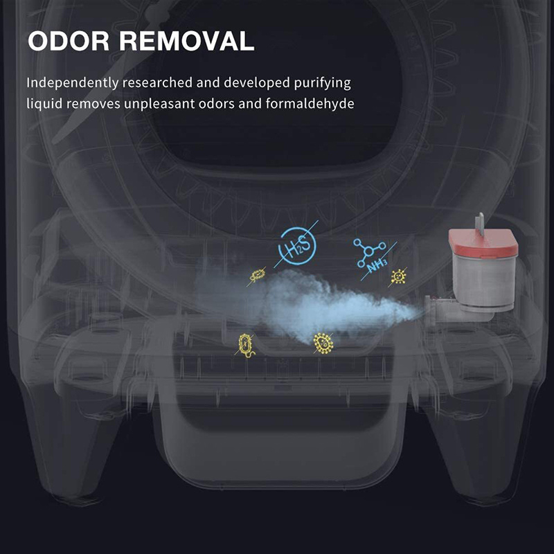 ❤️The Best Gift For Your Cats