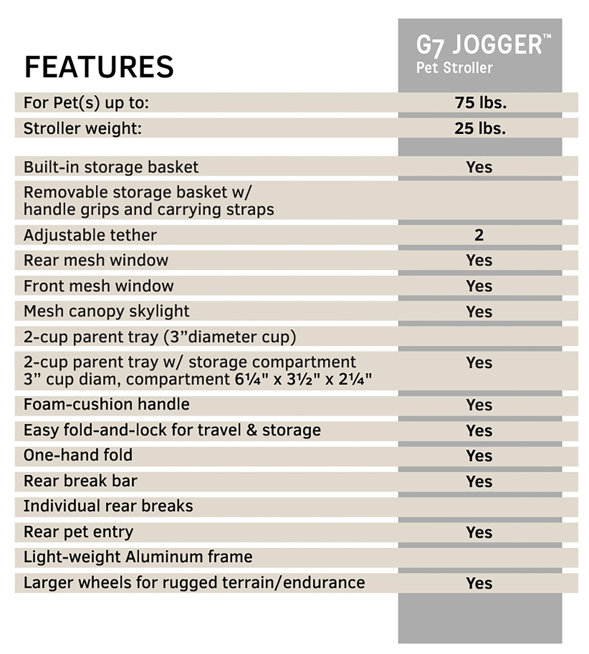 Gen7Pets Jogger Dog Stroller, Trailblazer Blue, 38