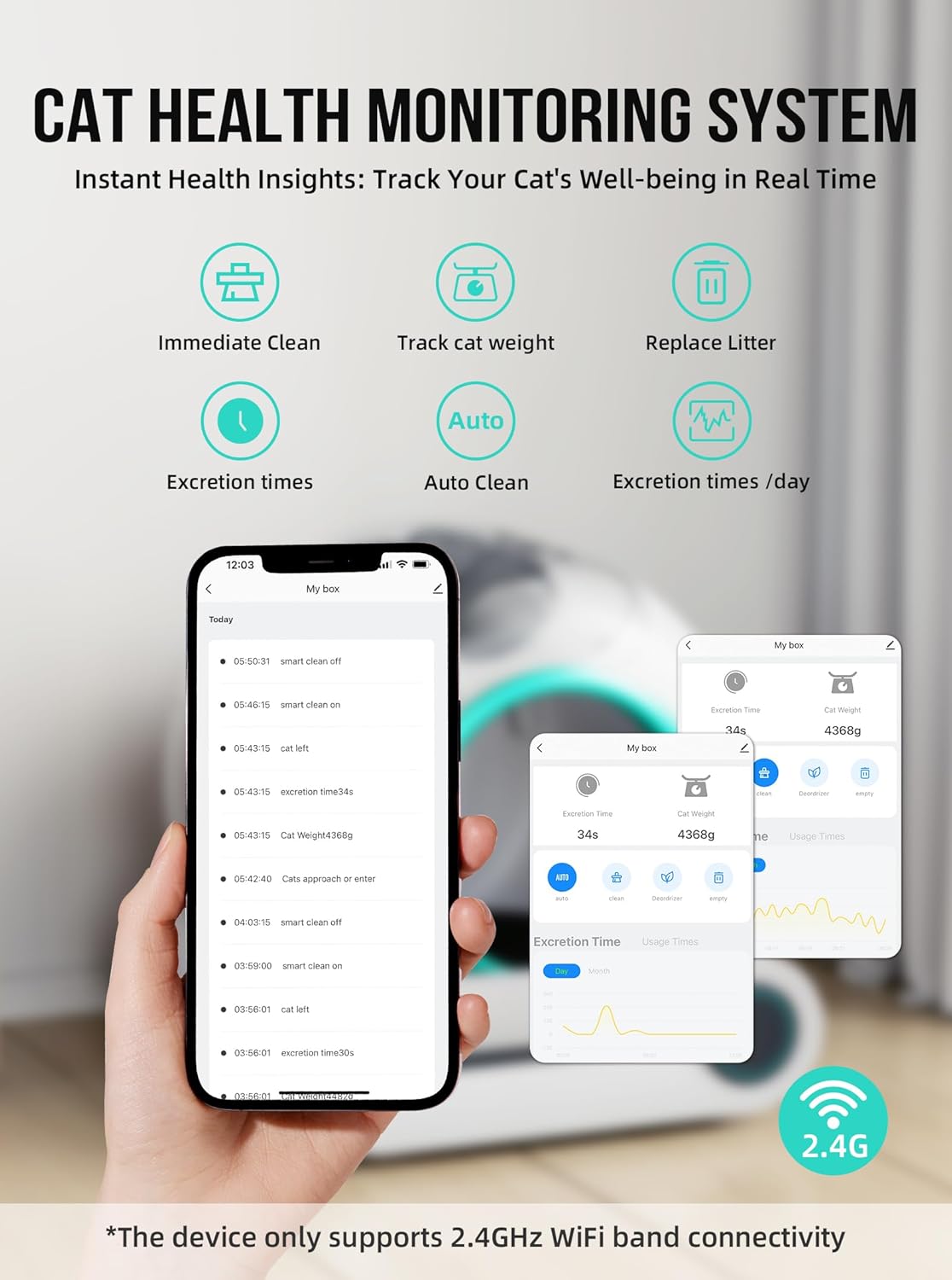 Self Cleaning Cat Litter Box, Automatic Cat Litter Box with Mat & Liners, 65L+9L Large Capacity Self Cleaning Litter Box, APP Control/Suitable for Multiple Cats - Grey