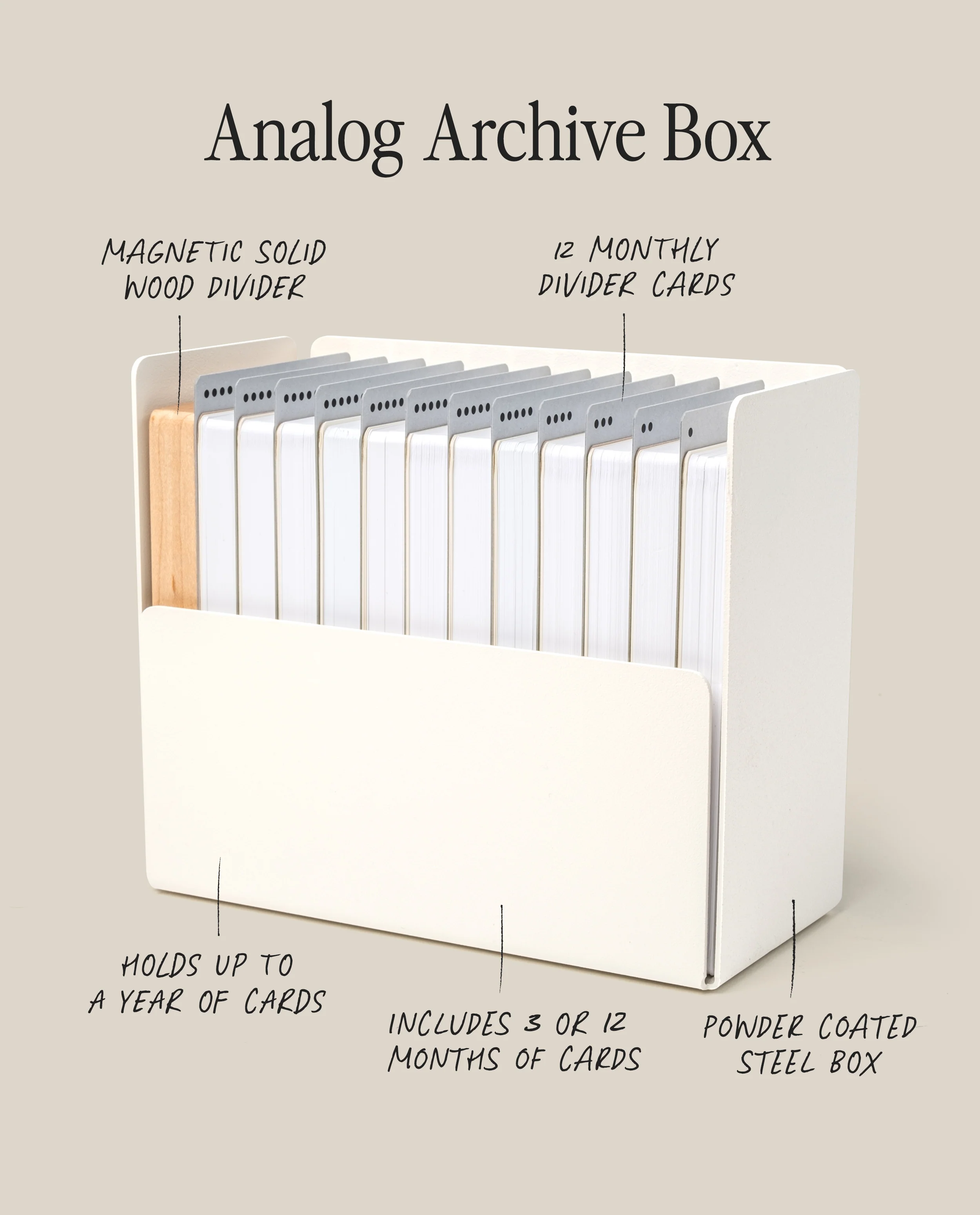 Analog Steel Complete Collection (White Steel)