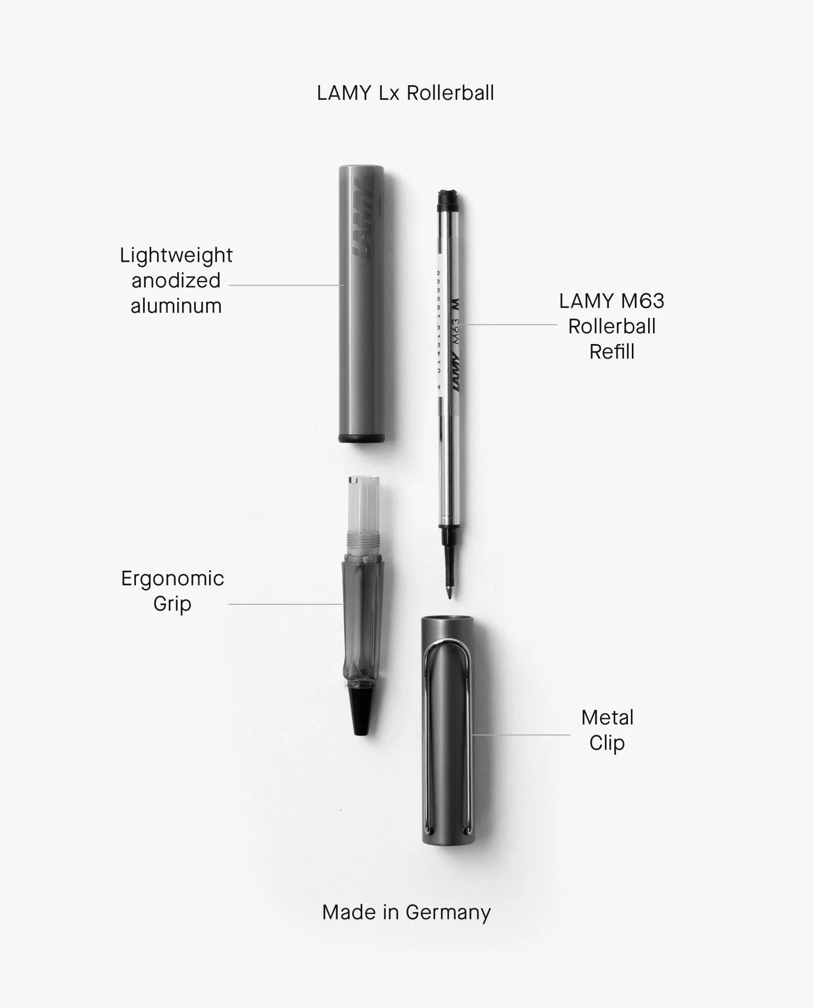 LAMY Lx Rollerball (Ruthenium)