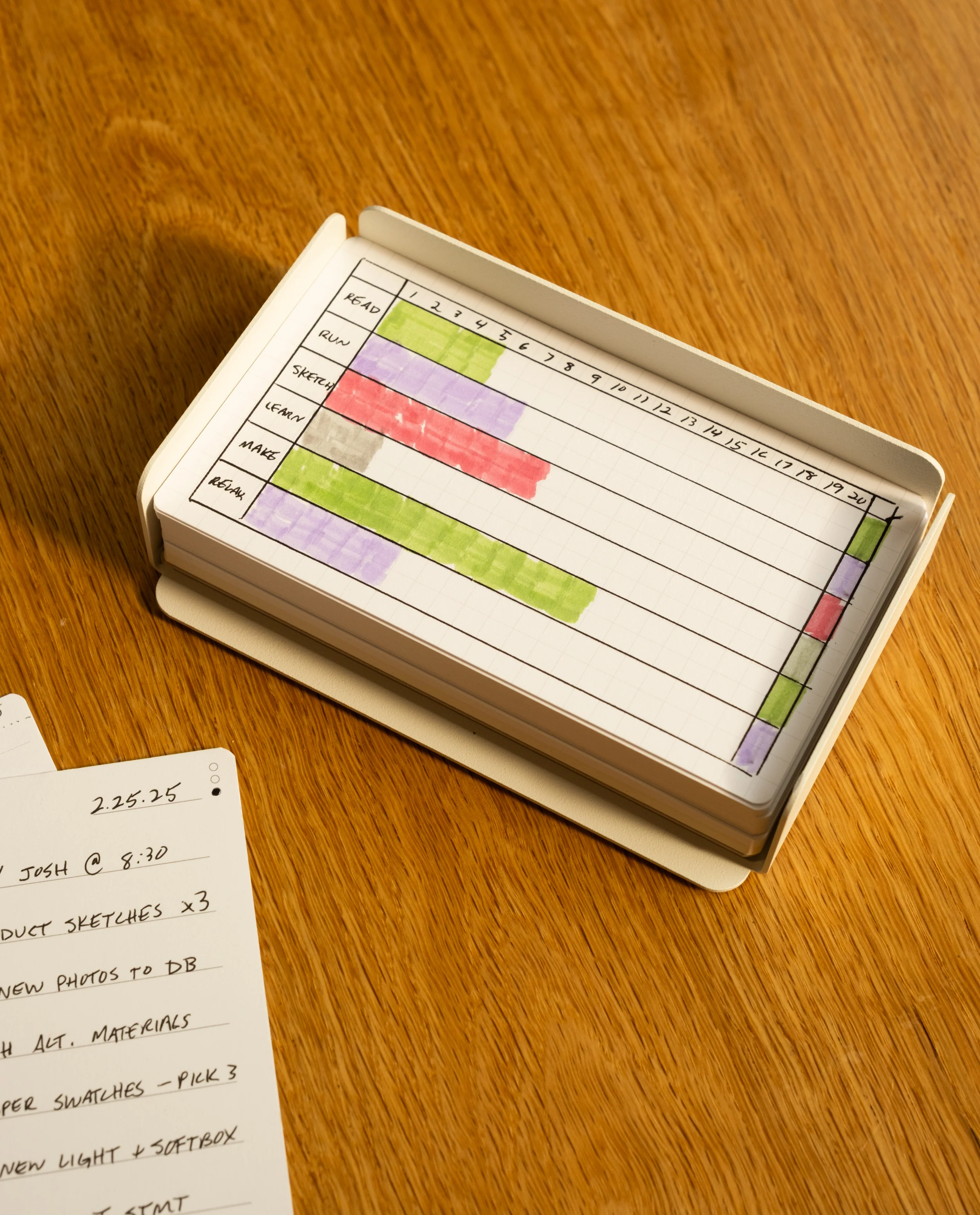 Tray Kit (White Steel)