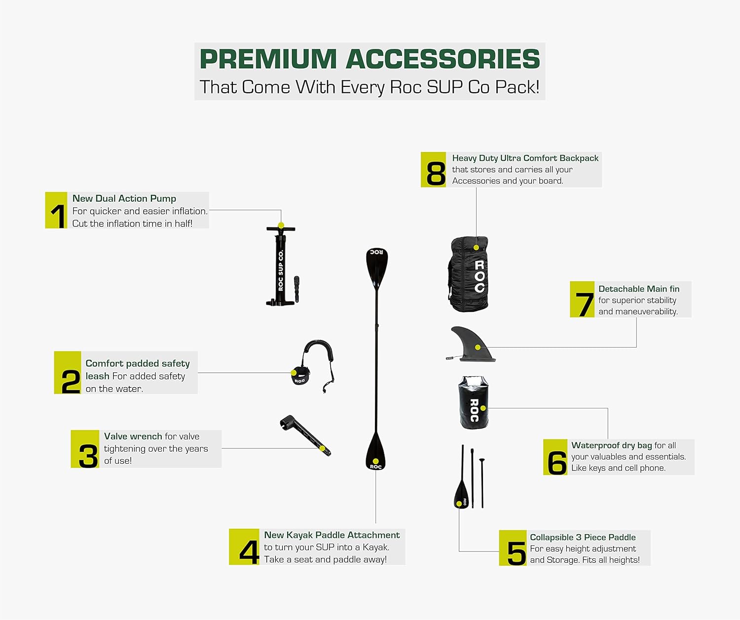 Roc Inflatable Stand Up Paddle Boards with Premium SUP Paddle Board Accessories, Wide Stable Design, Non-Slip Comfort Deck for Youth & Adults (Aqua W/Kayak Seat)