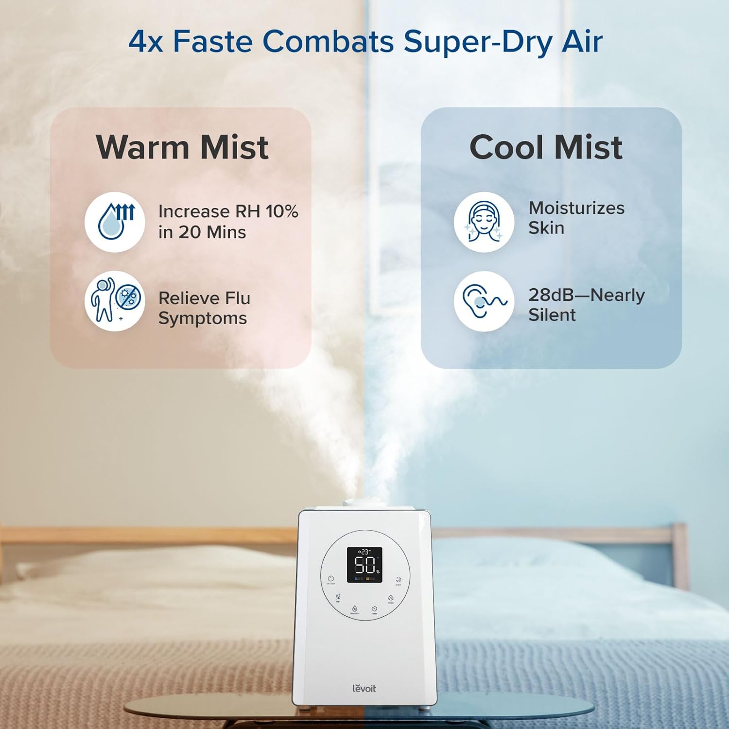 LEVOIT LV600S Smart Warm and Cool Mist Humidifiers for Home Bedroom Large Room, (6L) 753ft² Coverage, Quickly & Evenly Humidify Whole House, Easy Top Fill, App & Voice Control - Quiet Sleep Mode