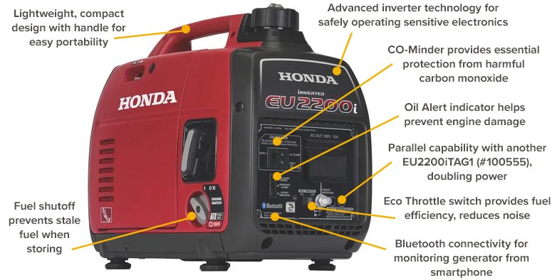 2025 NEW YEAR Honda EU 2200-Watt Gasoline Portable Inverter Generator