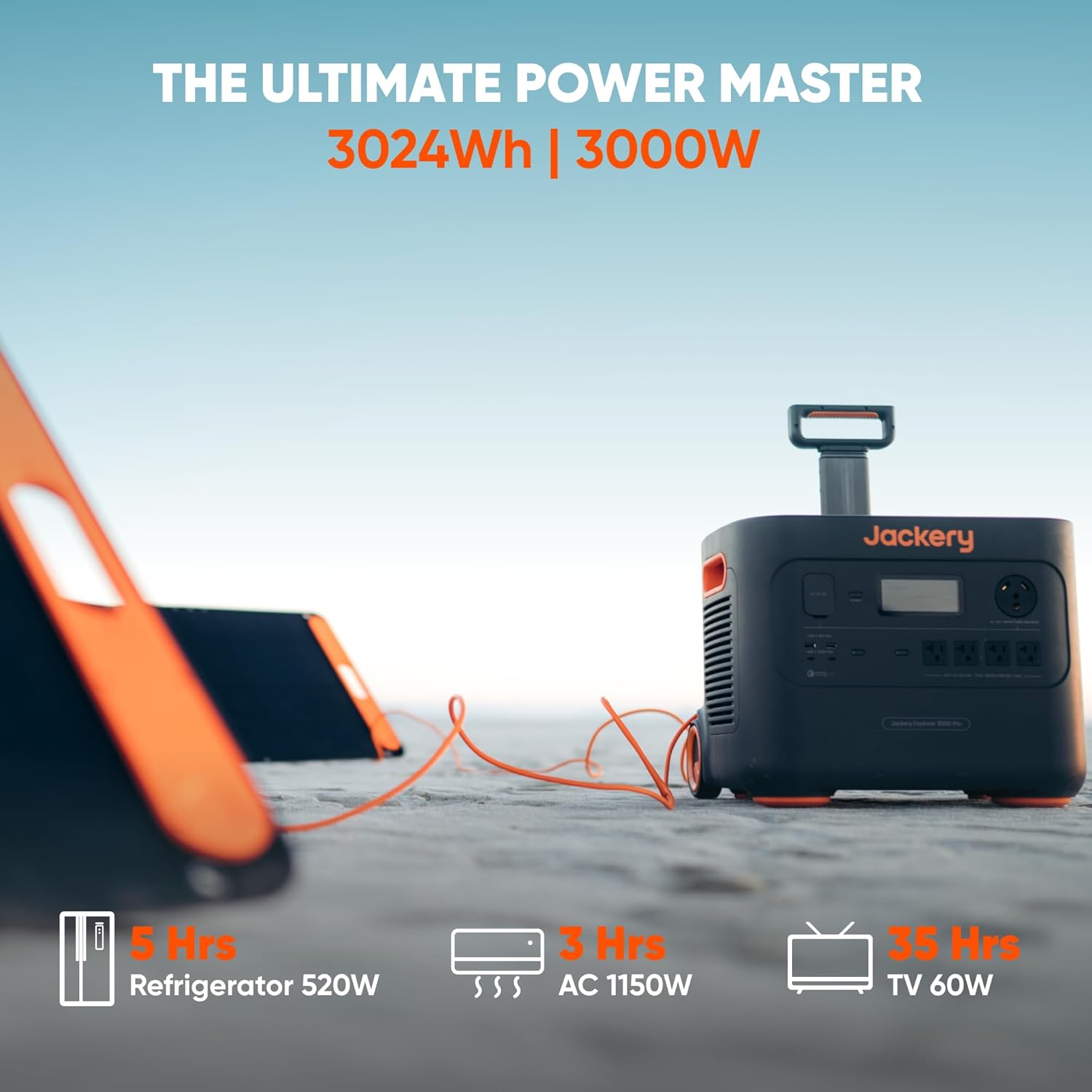 Jackery Explorer 3000 Pro Solar Generator + Manual Transfer Switch, 3024Wh 3000W Portable Power Station with 2 * 200W Solar Panels, up to 3kW Plug & Play Home Backup Power