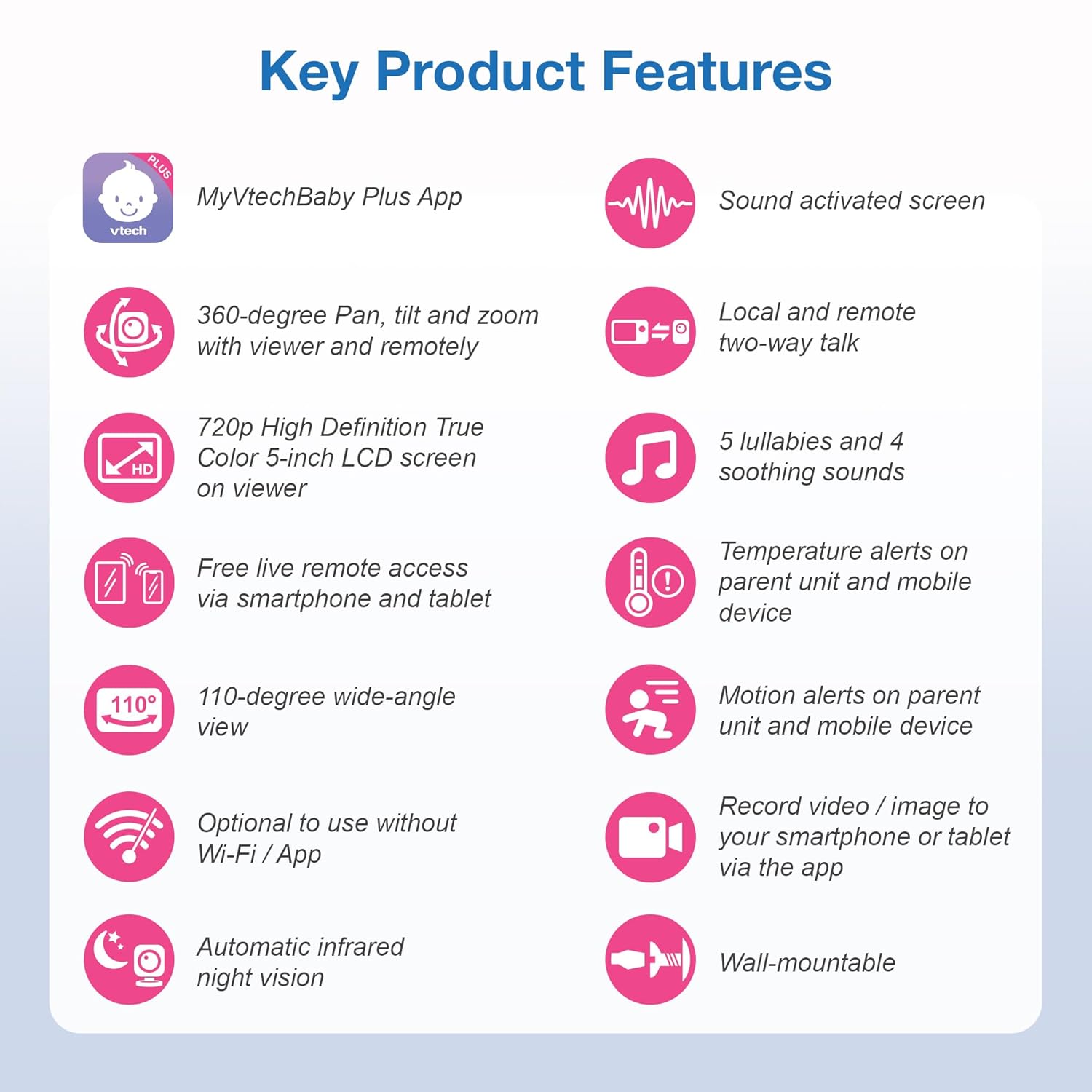 VTech Upgraded Smart WiFi Baby Monitor VM901, 5-inch 720p Display, 1080p Camera, HD NightVision, Fully Remote Pan Tilt Zoom, 2-Way Talk, Free Smart Phone App, Works with iOS, Android