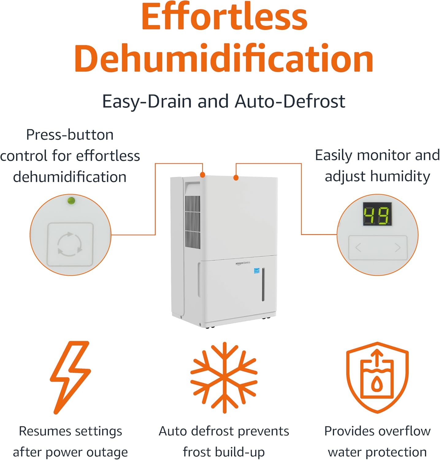 Basics Large Dehumidifier for Rooms, Energy Star Certified, Effectively Reduces Humidity, Timer, Auto-Defrost, Overflow Protection, up to 2500 SFT, 35 Pint, White