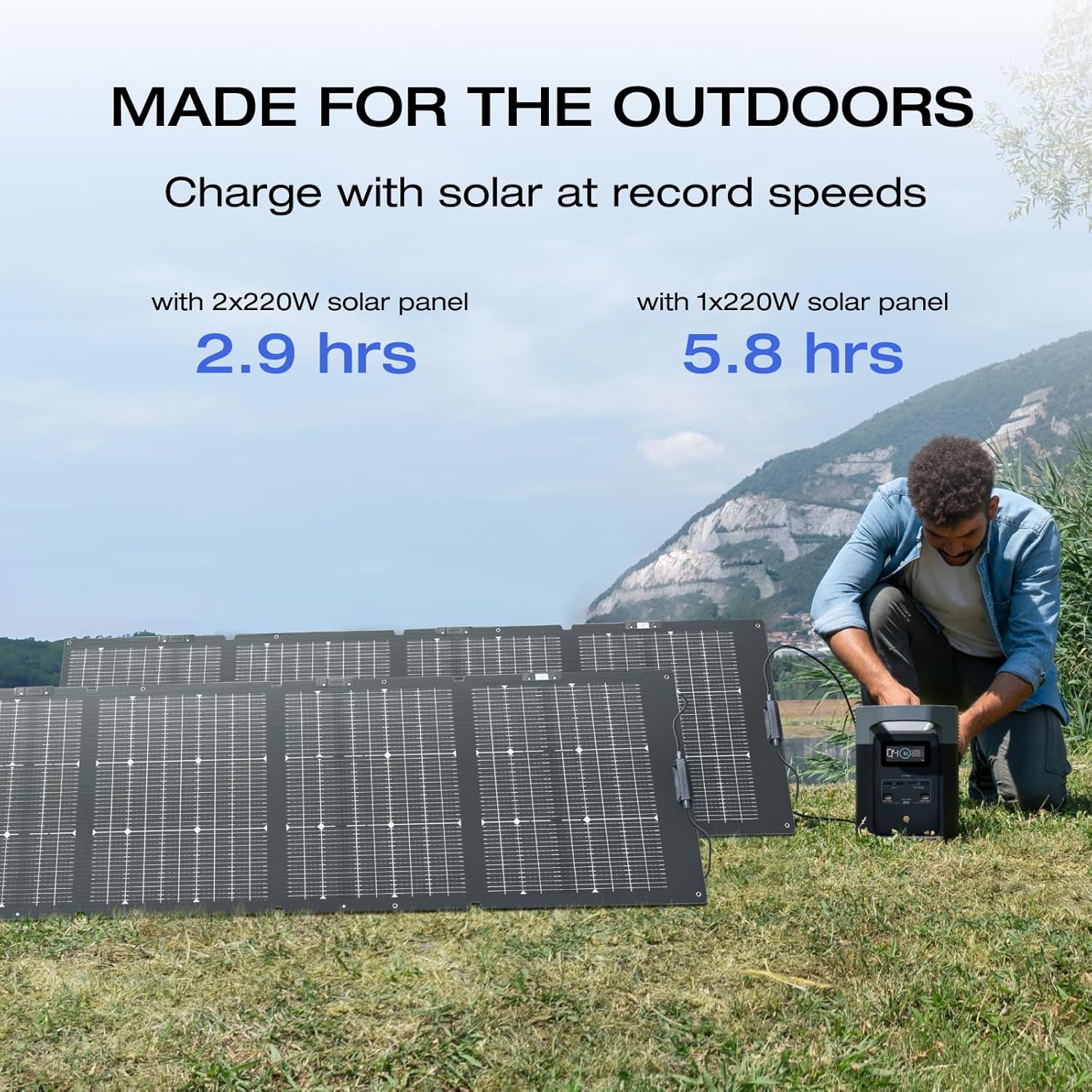 EF ECOFLOW Solar Generator DELTA 2 with 2x220W Portable Solar Panels, 1024Wh LFP Battery, Fast Charging, Portable Power Station for Home Backup Power, Camping & RVs
