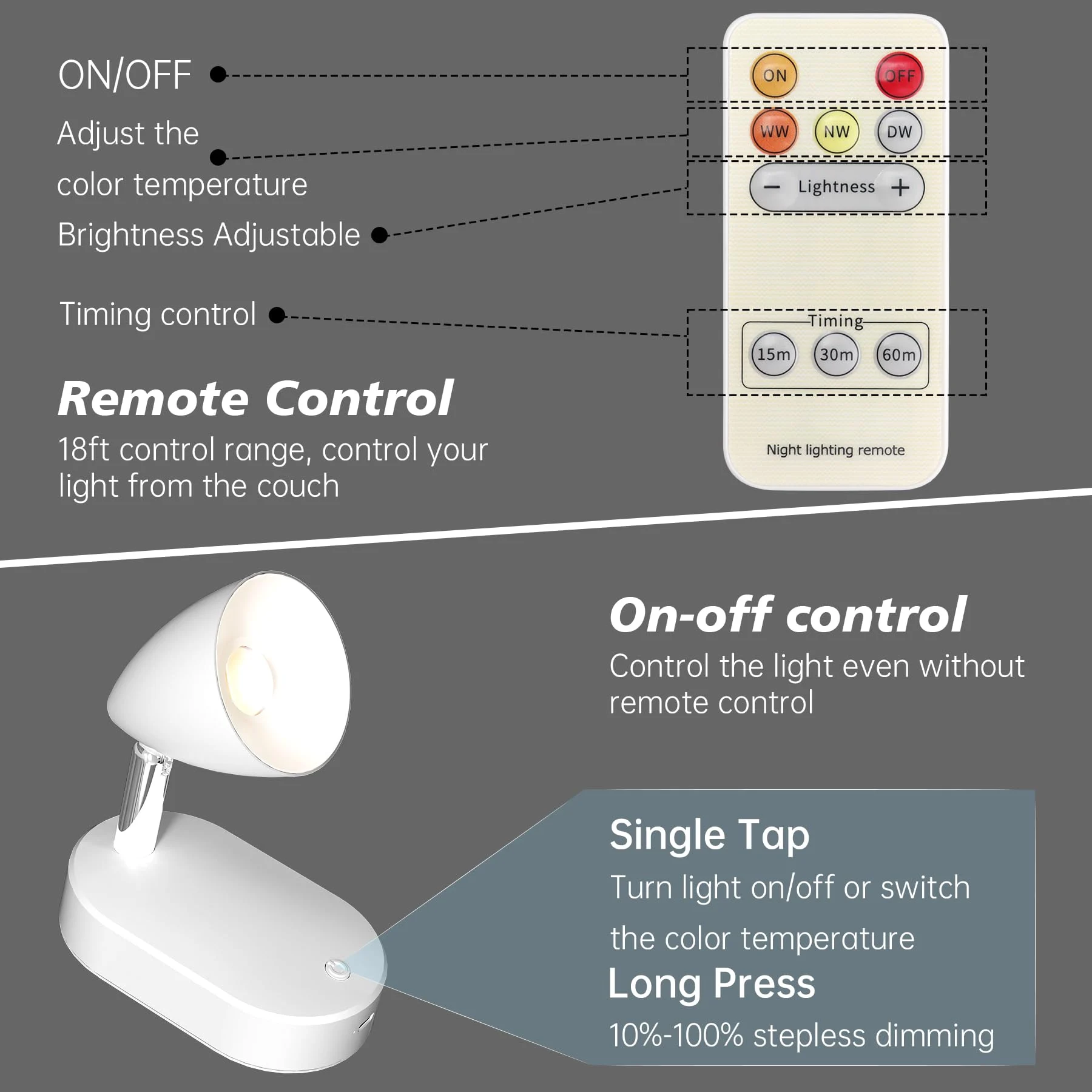 Rechargeable LED Spotlight Indoor