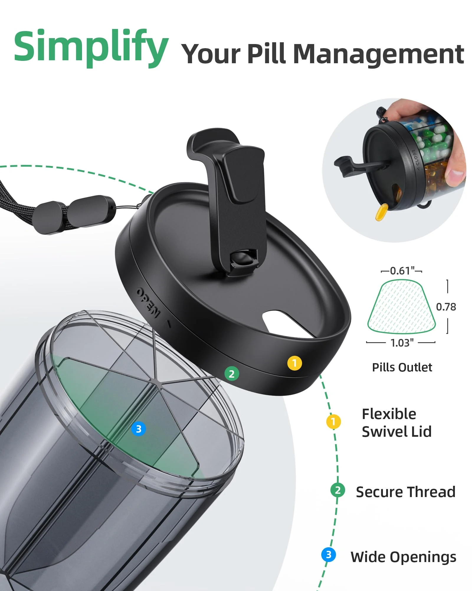 Portable Tablet Dispenser Bottle