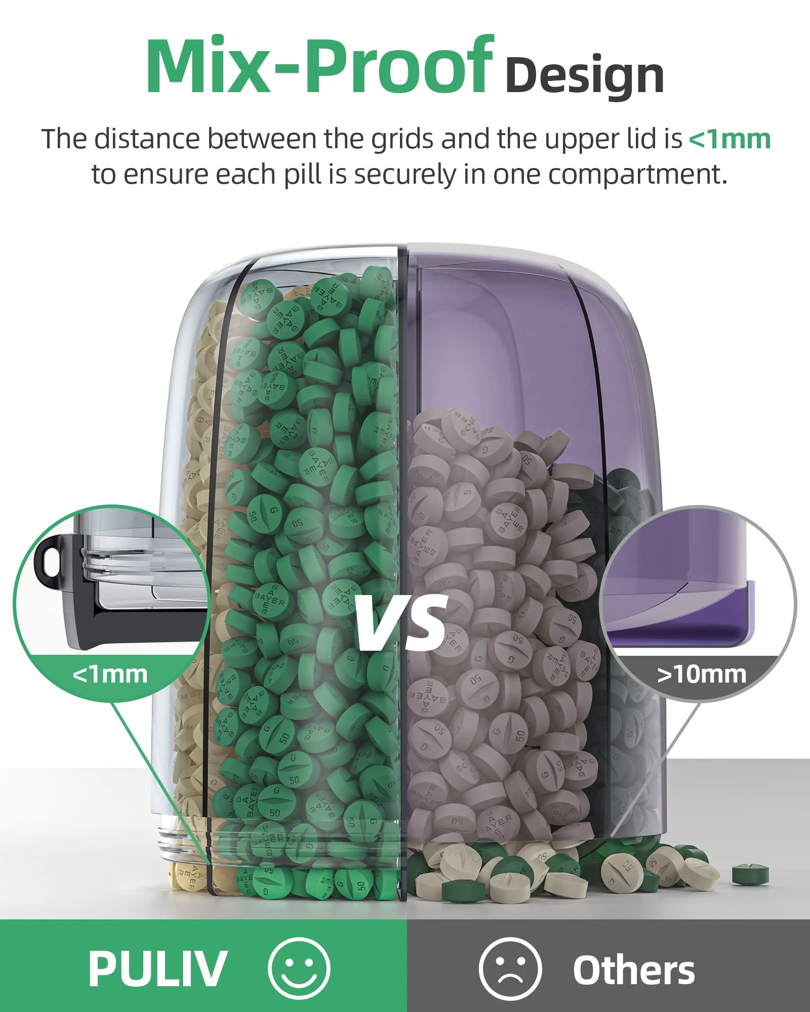 Portable Tablet Dispenser Bottle