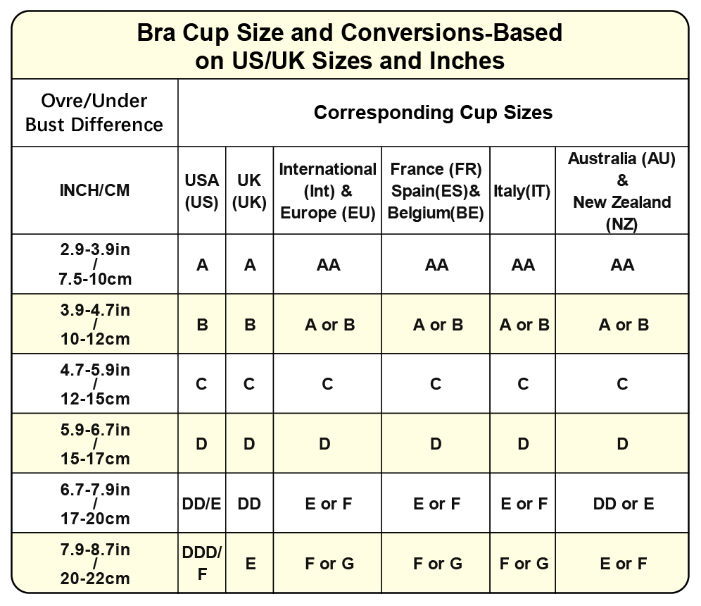 🏆HOT SALE 49% OFF -Super firming bra | Women Wirefree Bras 👍No more sagging breasts