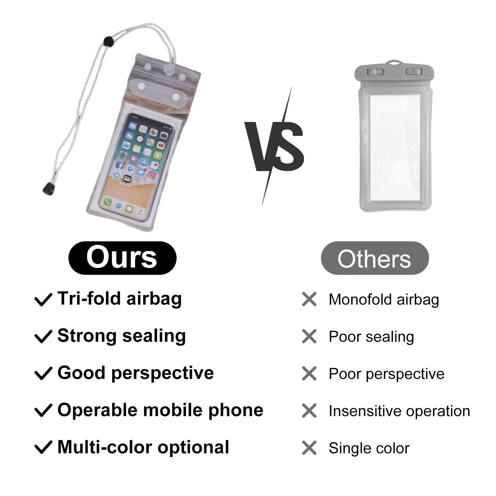 💥Limited time 49% off🔥Waterproof Mobile Phone Bag