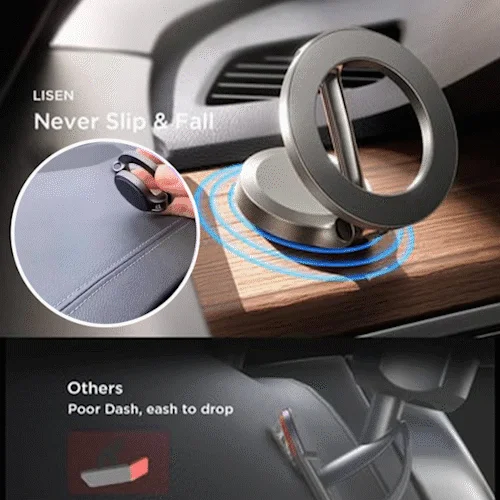 🔥LAST DAY 49% OFF🔥360 Degree Rotation Magnetic Phone Holder