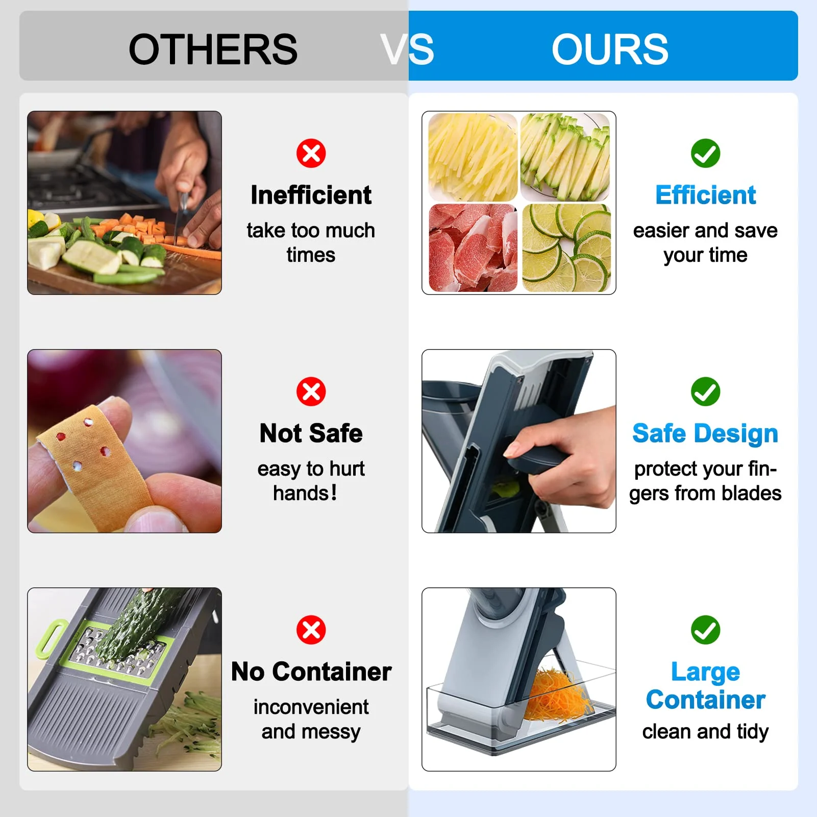 Multifunctional Vegetable Slicer Cutter & Chopper