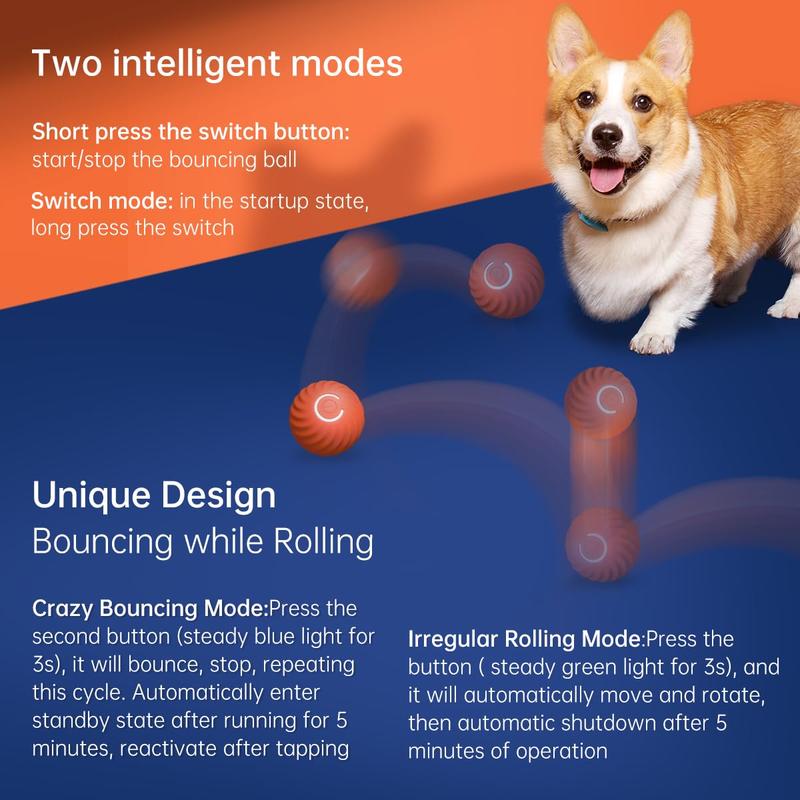 Automatic Rolling Dog Ball Toy