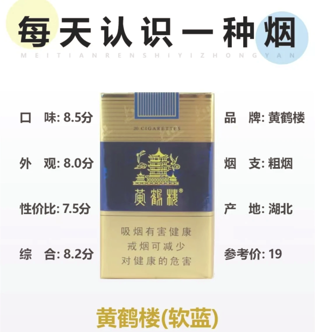 黄鹤楼蓝色软包RM200.00oknoni黄鹤楼蓝色软包 - oknoni